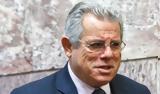 Βλάχος, Κυβέρνηση,vlachos, kyvernisi