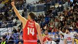 Επαγγελματική, Ολυμπιακό 77-61, Καρδίτσα,epangelmatiki, olybiako 77-61, karditsa