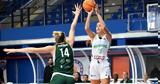 Παναθηναϊκός - Λούμπλιν 62-63, Πικρή,panathinaikos - loublin 62-63, pikri