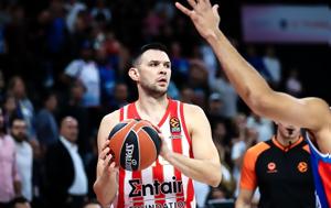 Ολυμπιακός, Ψάχνει, Μόναχο, Euroleague, olybiakos, psachnei, monacho, Euroleague