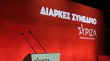 ΣΥΡΙΖΑ, – Πού,syriza, – pou