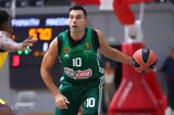 O Kώστας Σλούκας, Euroleague, Κωνσταντινούπολη,O Kostas sloukas, Euroleague, konstantinoupoli