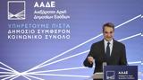 Μητσοτάκης, Πρόθεσή, 2027 -, ΑΑΔΕ,mitsotakis, prothesi, 2027 -, aade