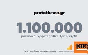 1 100 000, Τρίτη 29 Οκτωβρίου, 1 100 000, triti 29 oktovriou