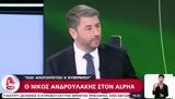 Ανδρουλάκης,androulakis