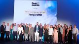 TEMPO OMD, Αυτή, Peak Awards 2024,TEMPO OMD, afti, Peak Awards 2024