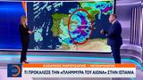 Ισπανία, Rex Blocking,ispania, Rex Blocking