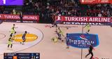 Euroleague, Μπράουν-Γιούρτσεβεν, Νούνιεζ, Top 10,Euroleague, braoun-giourtseven, nouniez, Top 10