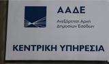 ΑΑΔΕ, 4 Νοεμβρίου,aade, 4 noemvriou