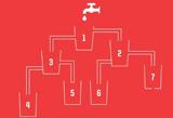 Τεστ IQ, Mπορείτε,test IQ, Mporeite