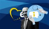 Ευρωπαϊκής Εισαγγελίας, ΕΛΚ,evropaikis eisangelias, elk