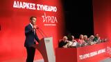 ΣΥΡΙΖΑ, – Νέες, Συνέδριο,syriza, – nees, synedrio