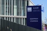 ΑΑΔΕ, Προσοχή, SMS,aade, prosochi, SMS