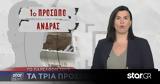 Αποκάλυψη Star, Αυτά, Αμπελόκηπους,apokalypsi Star, afta, abelokipous