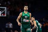 Ερυθρός Αστέρας – Παναθηναϊκός, Euroleague,erythros asteras – panathinaikos, Euroleague