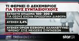 Συνταξιούχοι, Τριπλή, Δεκέμβριος,syntaxiouchoi, tripli, dekemvrios