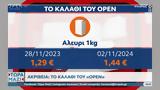 Ακρίβεια, ΟΡΕΝ – Σύγκριση,akriveia, oren – sygkrisi