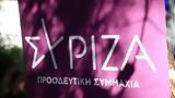 ΣΥΡΙΖΑ, Εντάσεις,syriza, entaseis