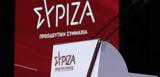 Όλοι, ΣΥΡΙΖΑ, Καθαρή, 87 – Συντριπτική, Κασσελάκη,oloi, syriza, kathari, 87 – syntriptiki, kasselaki