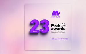 Mediacube, Peak Performance Marketing Awards 2024