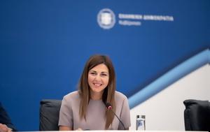 Ζαχαράκη, Εθνικού Σχεδίου Δράσης, Δημογραφικό, zacharaki, ethnikou schediou drasis, dimografiko