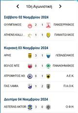 Βαθμολογία Super League, 10ης,vathmologia Super League, 10is