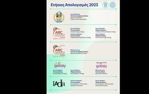 Ετήσιο Απολογισμό, Hellenic Energy 2023, etisio apologismo, Hellenic Energy 2023