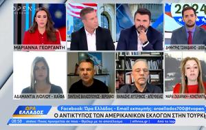 Τουρκίας, Αμερικανικών, tourkias, amerikanikon