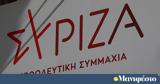 Εκλογές ΣΥΡΙΖΑ,ekloges syriza