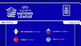 Nations League 2025, Εθνικής Γυναικών,Nations League 2025, ethnikis gynaikon