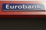 Eurobank,Demetra Holdings