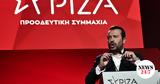 Νίκος Παππάς, ΣΥΡΙΖΑ,nikos pappas, syriza