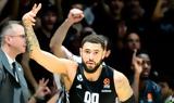 Euroleague, Δεύτερη, Βίρτους,Euroleague, defteri, virtous