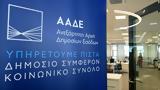 Νέος, ΑΑΔΕ –, ϋποθέσεις,neos, aade –, ypotheseis