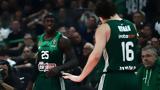 Euroleague, Παναθηναϊκός …,Euroleague, panathinaikos …