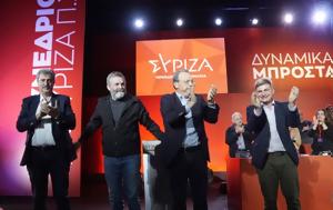 ΣΥΡΙΖΑ, Ολοκληρώθηκε, Έκτακτο Συνέδριο – Δεν, syriza, oloklirothike, ektakto synedrio – den