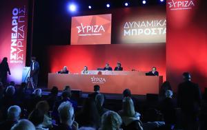 ΣΥΡΙΖΑ, Αφού, syriza, afou