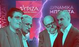 ΣΥΡΙΖΑ, Ολα,syriza, ola