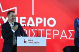 Αλέξης Χαρίτσης, Λαϊκού Μετώπου,alexis charitsis, laikou metopou