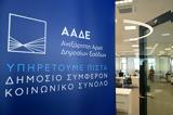 ΑΑΔΕ, Μνημόνιο Συνεργασίας,aade, mnimonio synergasias