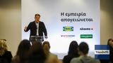 IKEA, Πλαίσιο, Εμπορικό Πάρκο Αεροδρομίου,IKEA, plaisio, eboriko parko aerodromiou