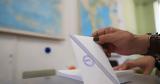 Δημοσκόπηση Real Polls…, 8ος, ΣΥΡΙΖΑ, Λατινοπούλου – Κασσελάκη,dimoskopisi Real Polls…, 8os, syriza, latinopoulou – kasselaki