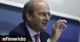 Greek Industry,Rise Says Hatzidakis