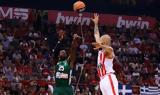 Εuroleague-NBA, …ολκής,euroleague-NBA, …olkis