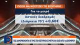 Μετρό Θεσσαλονίκης,metro thessalonikis