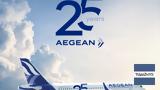 AEGEAN, Αποτελέσματα, 2024,AEGEAN, apotelesmata, 2024