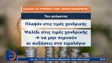 Κυβέρνηση, Εξετάζει,kyvernisi, exetazei