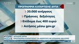 Αιτήσεις ΔΥΠΑ, Πρόγραμμα, 400,aitiseis dypa, programma, 400