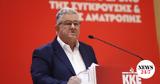 ΚΚΕ, Σαμαρά, Ενδεικτική,kke, samara, endeiktiki