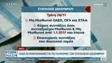 Αναλυτικά, ΕΦΚΑ - ΔΥΠΑ,analytika, efka - dypa